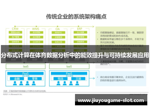 分布式计算在体育数据分析中的能效提升与可持续发展应用